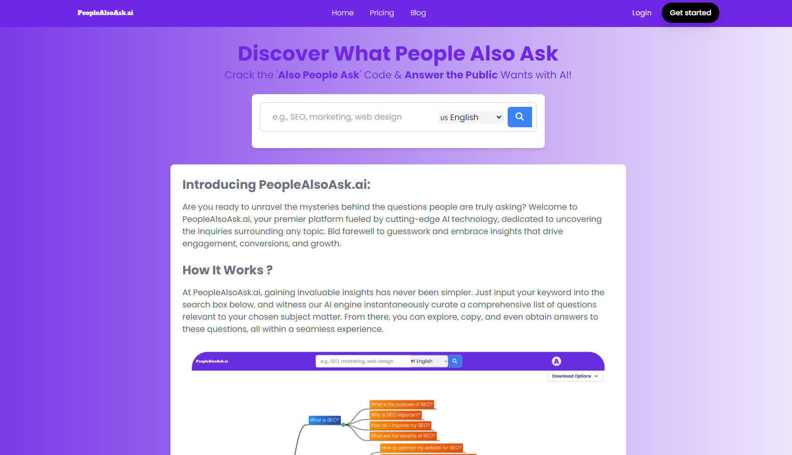 Outil IA: PeopleAlsoAsk.ai